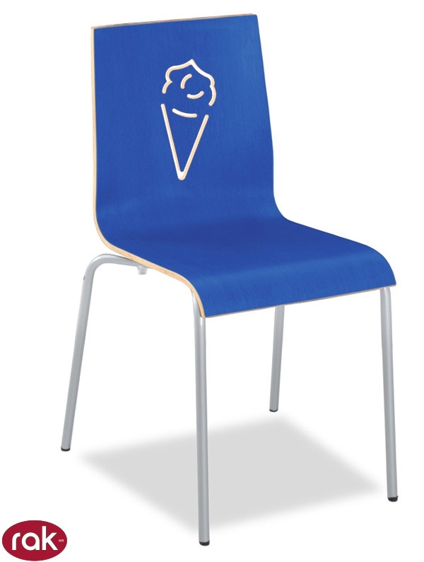 Rak product