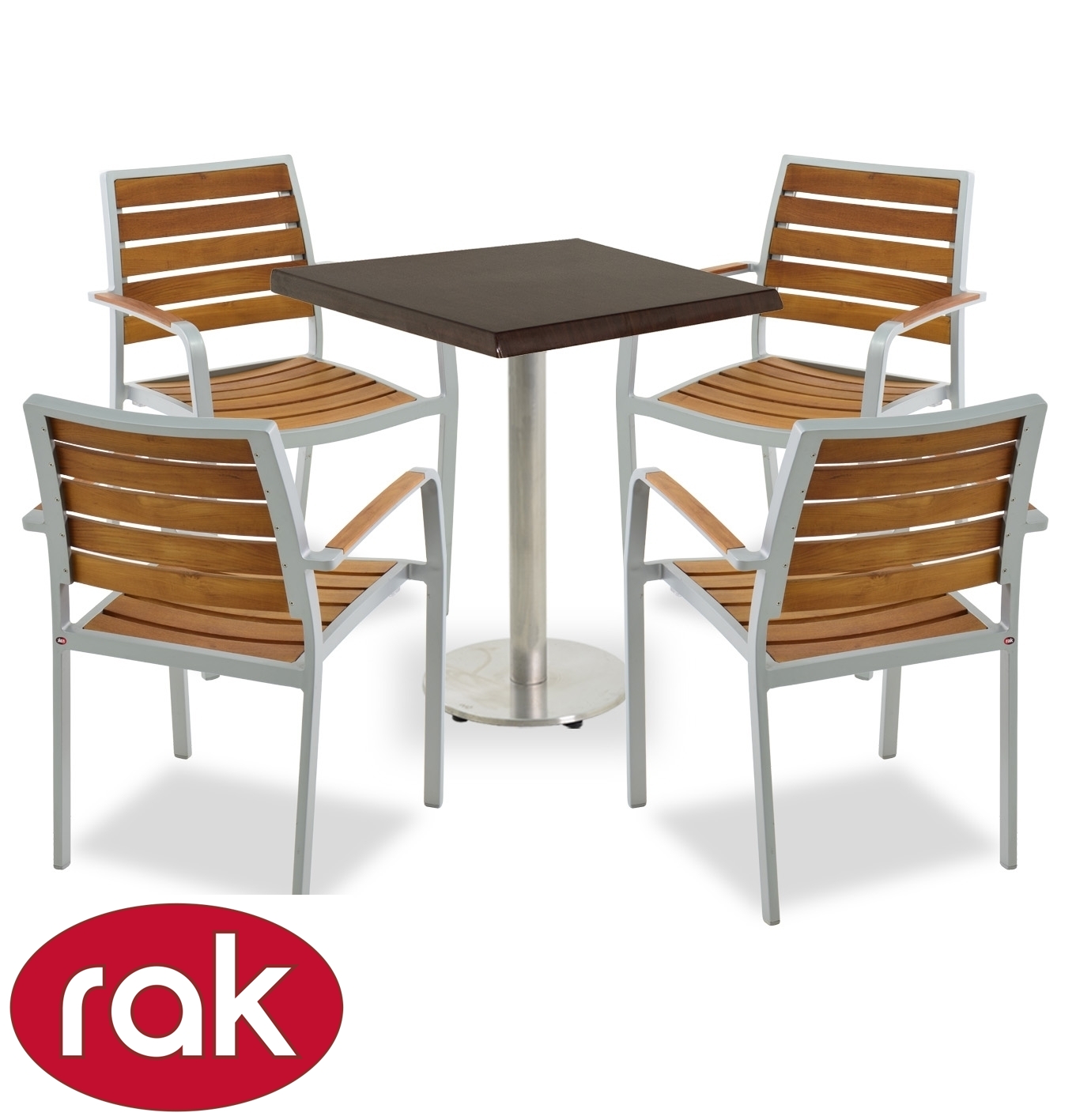 Rak product