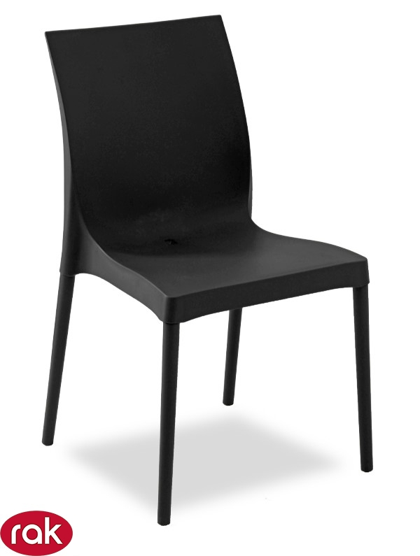 Rak product