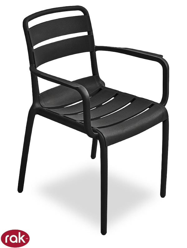 Rak product