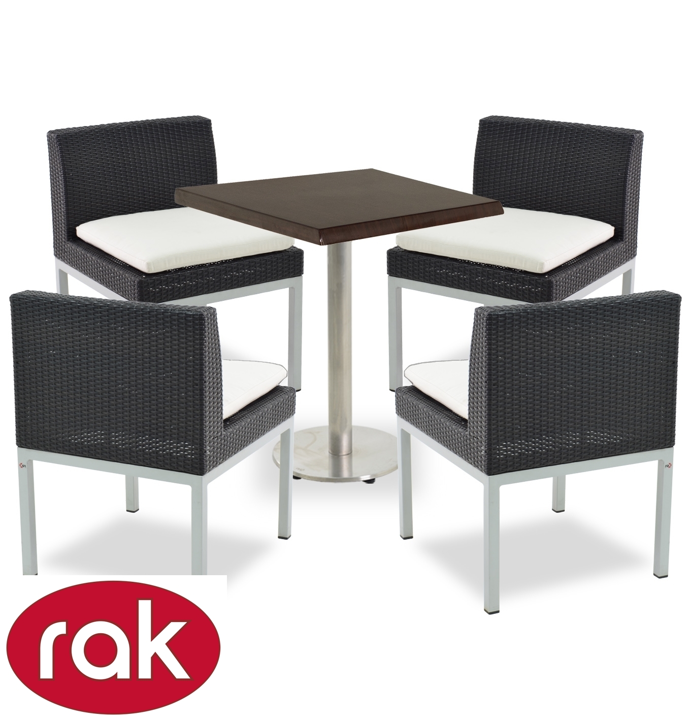 Rak product