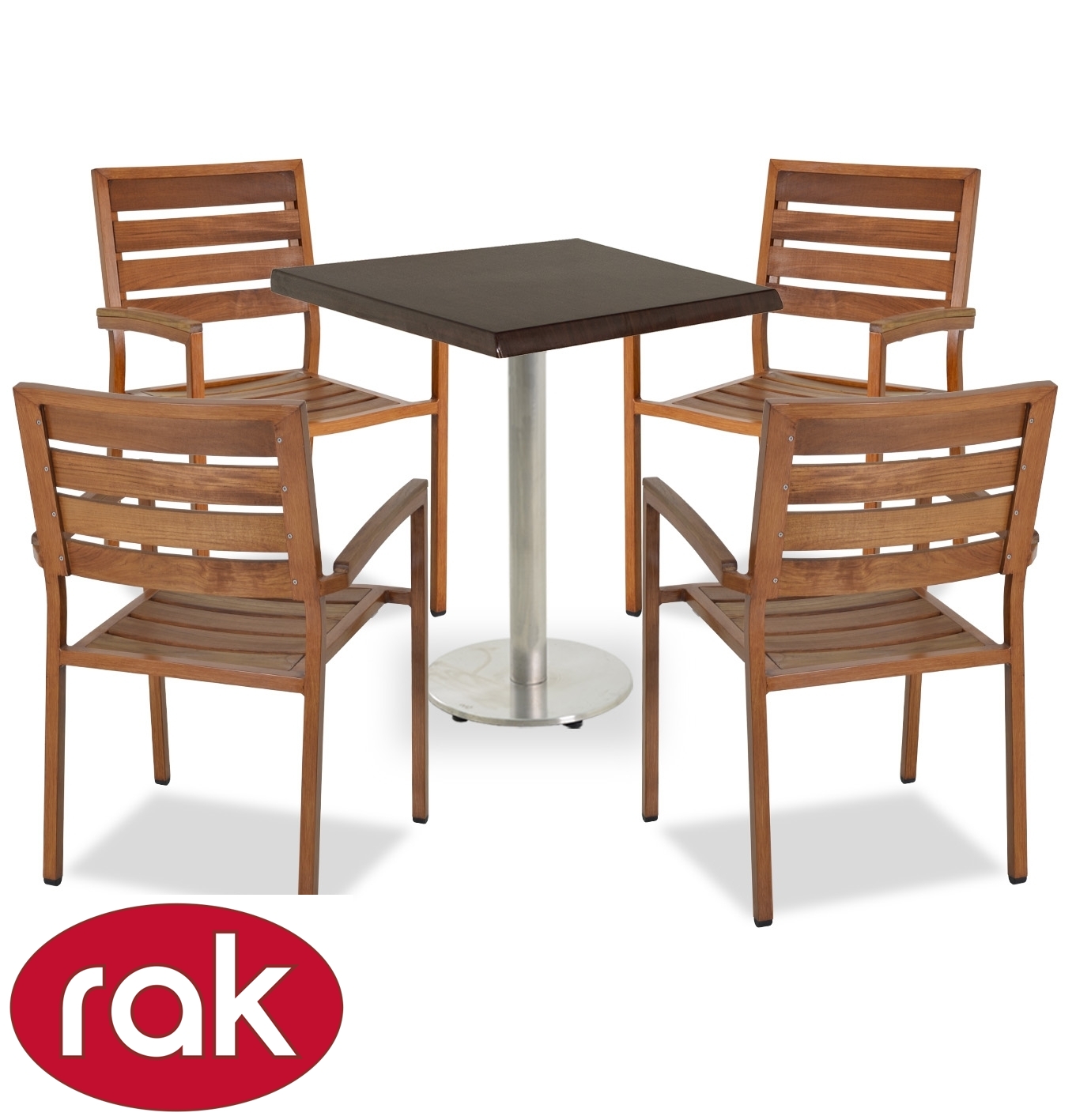 Rak product