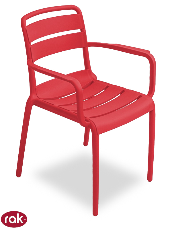 Rak product