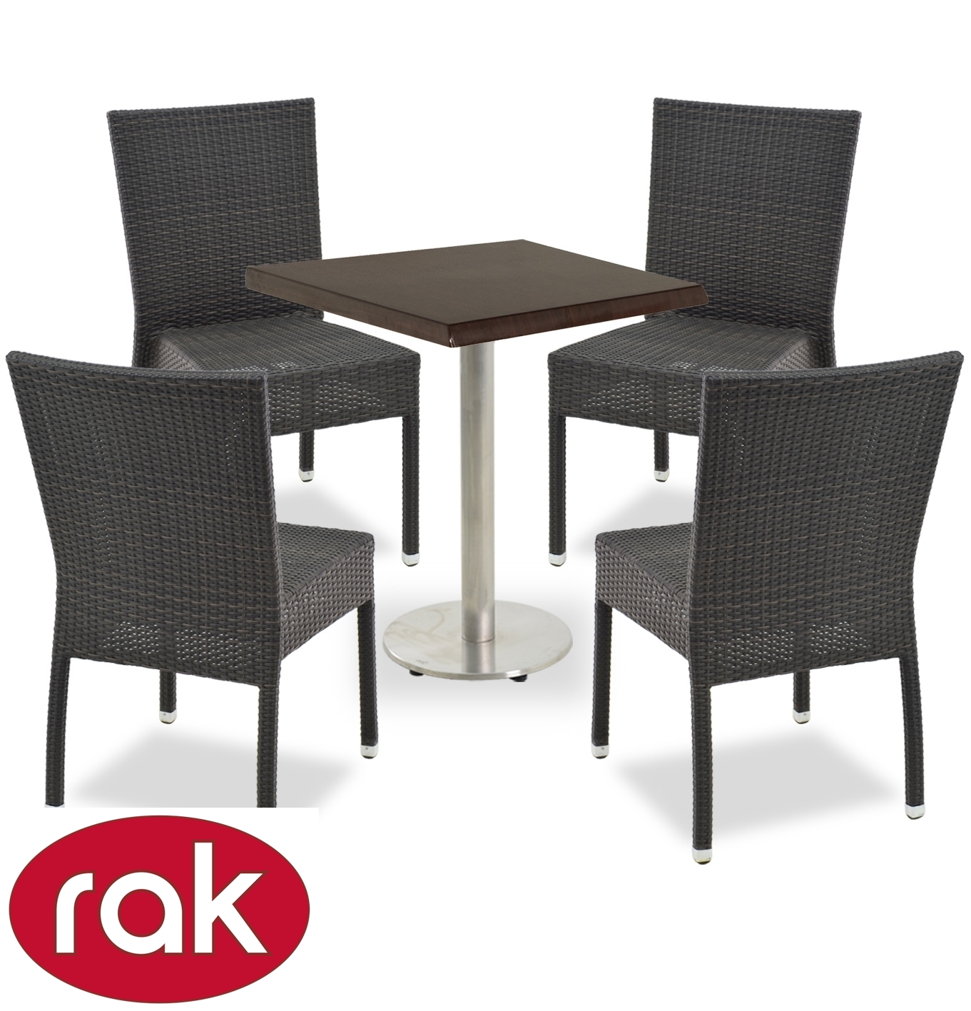 Rak product