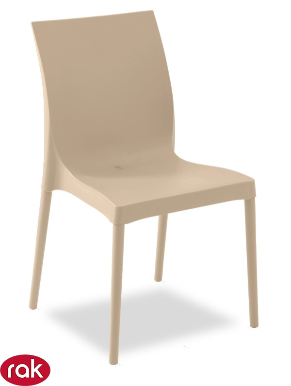 Rak product