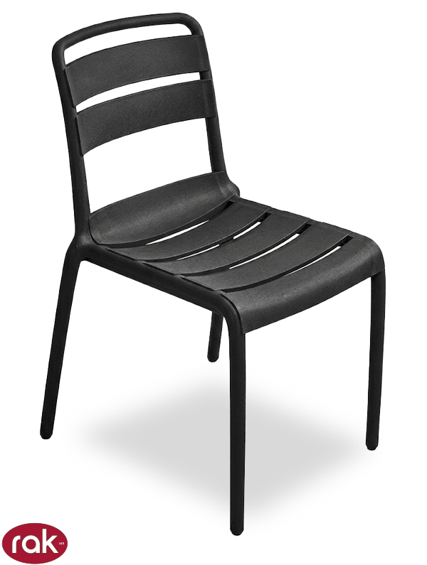 Rak product