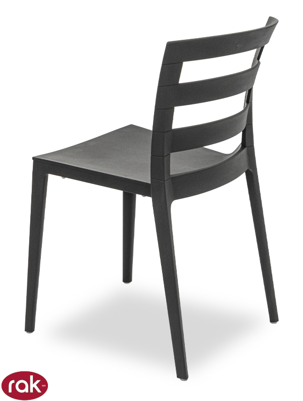 Rak product