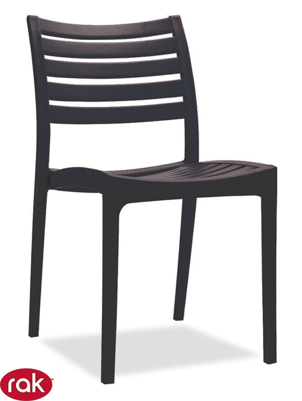 Rak product