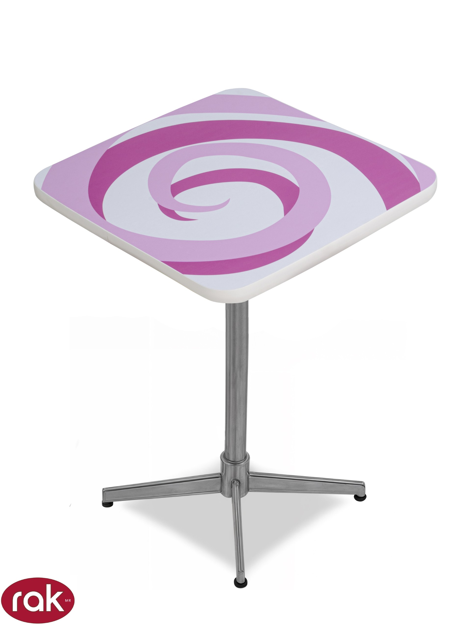 Rak product