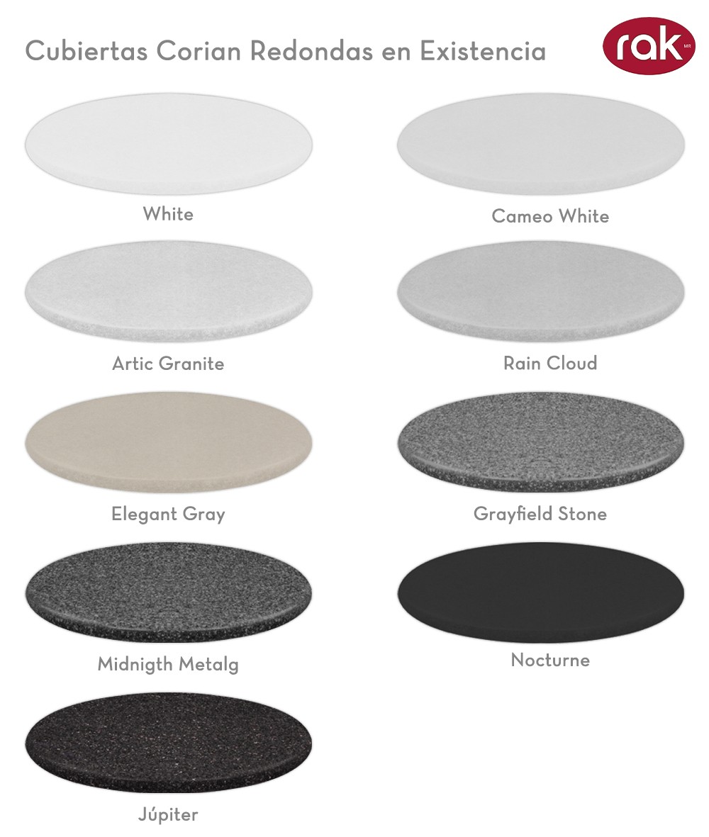 Rak product